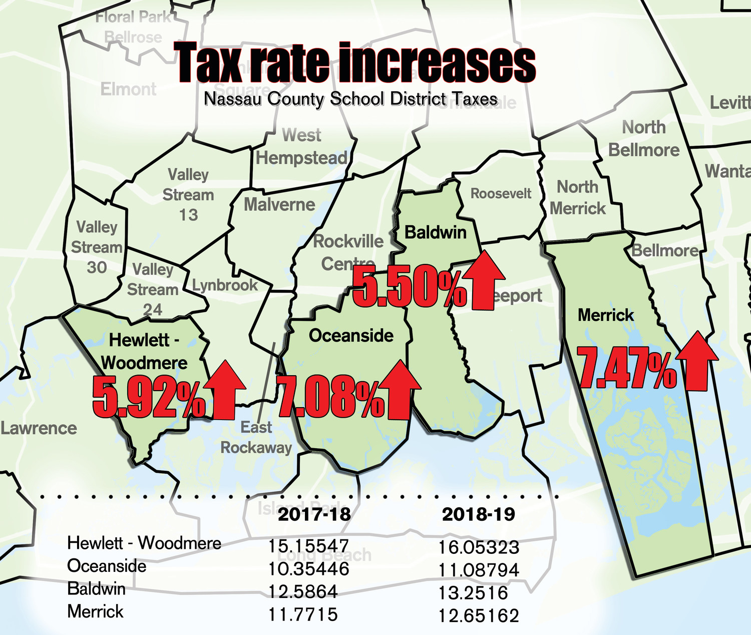 breaking-down-oceanside-taxes-taxpayers-receive-rebates-in-mail-but